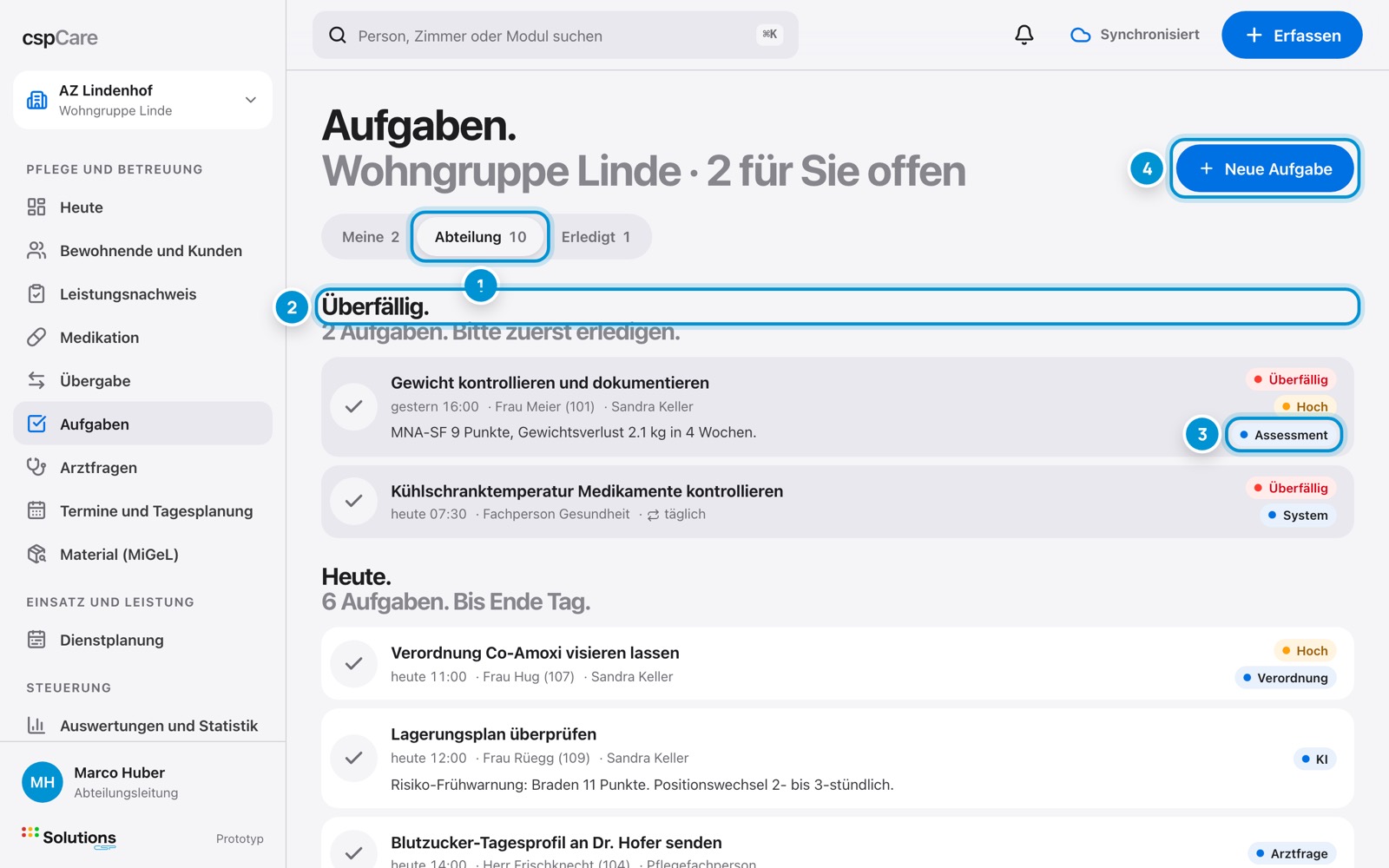 Aufgaben der Abteilung. Alles auf einen Blick.