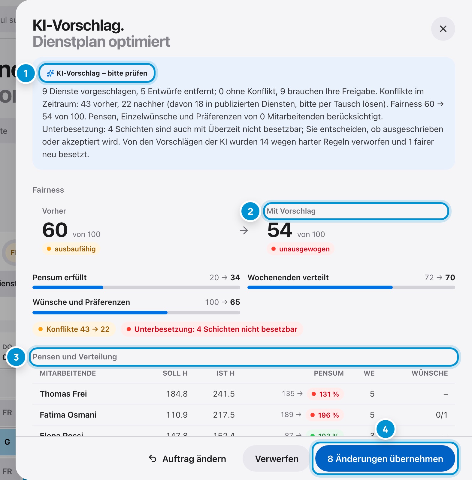 KI-Vorschlag. Auftrag, prüfen, übernehmen.