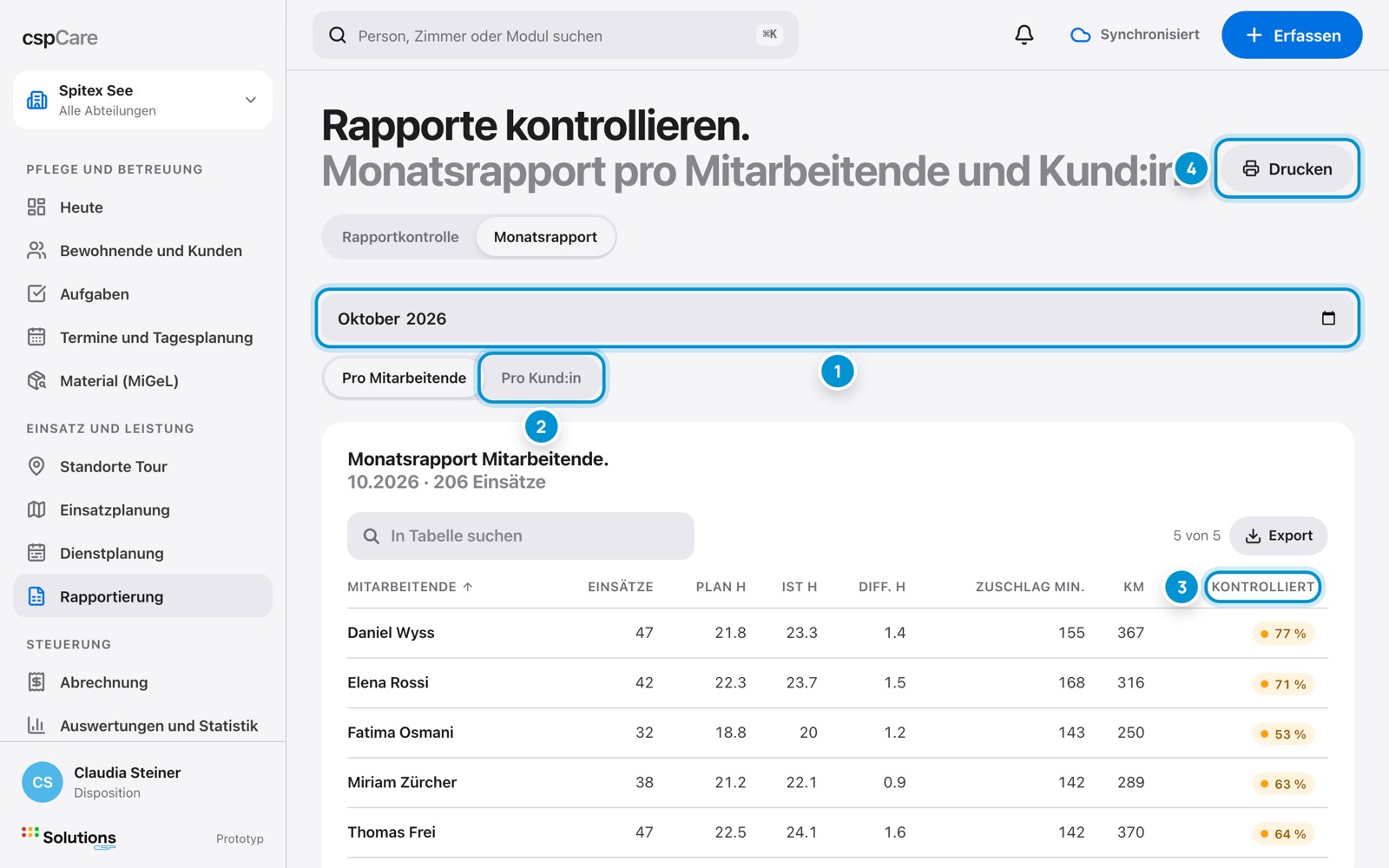 Monatsrapport. Pro Person oder Kundin.