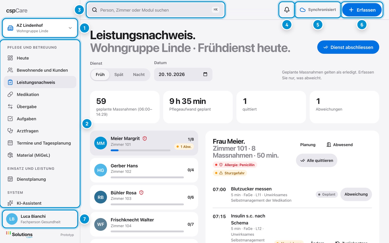 Die Oberfläche. Alles an seinem Platz.