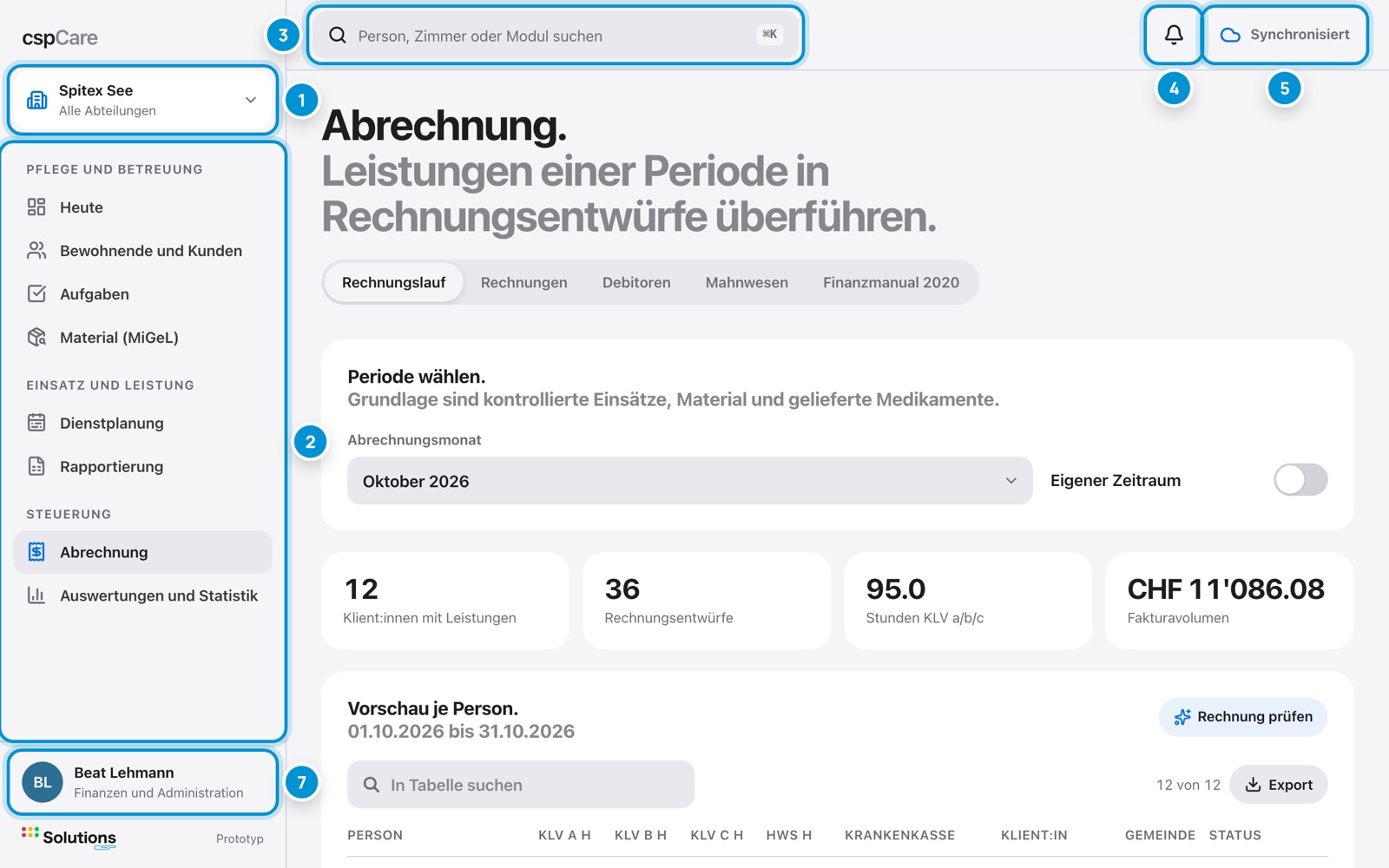 Die Oberfläche. Alles an seinem Platz.