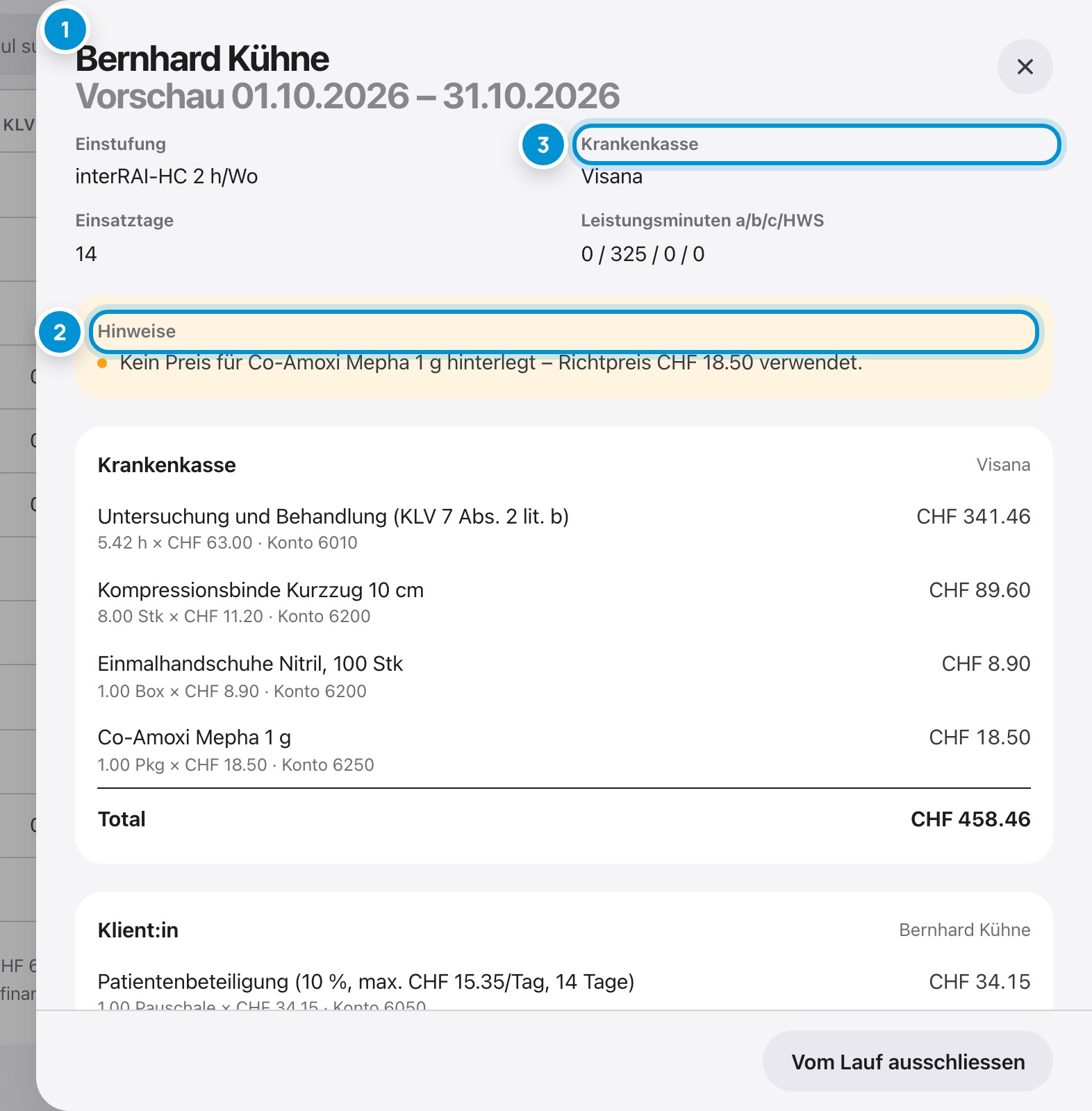 Eine Person prüfen. Positionen und Hinweise.