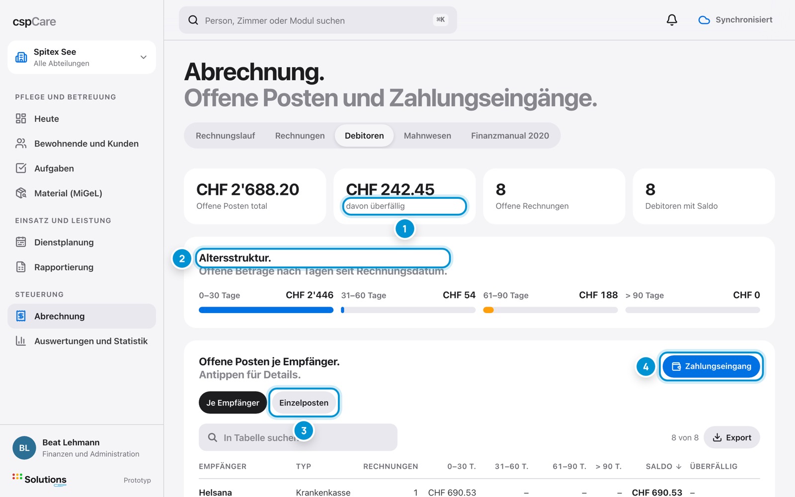 Offene Posten. Nach Alter und Empfänger.