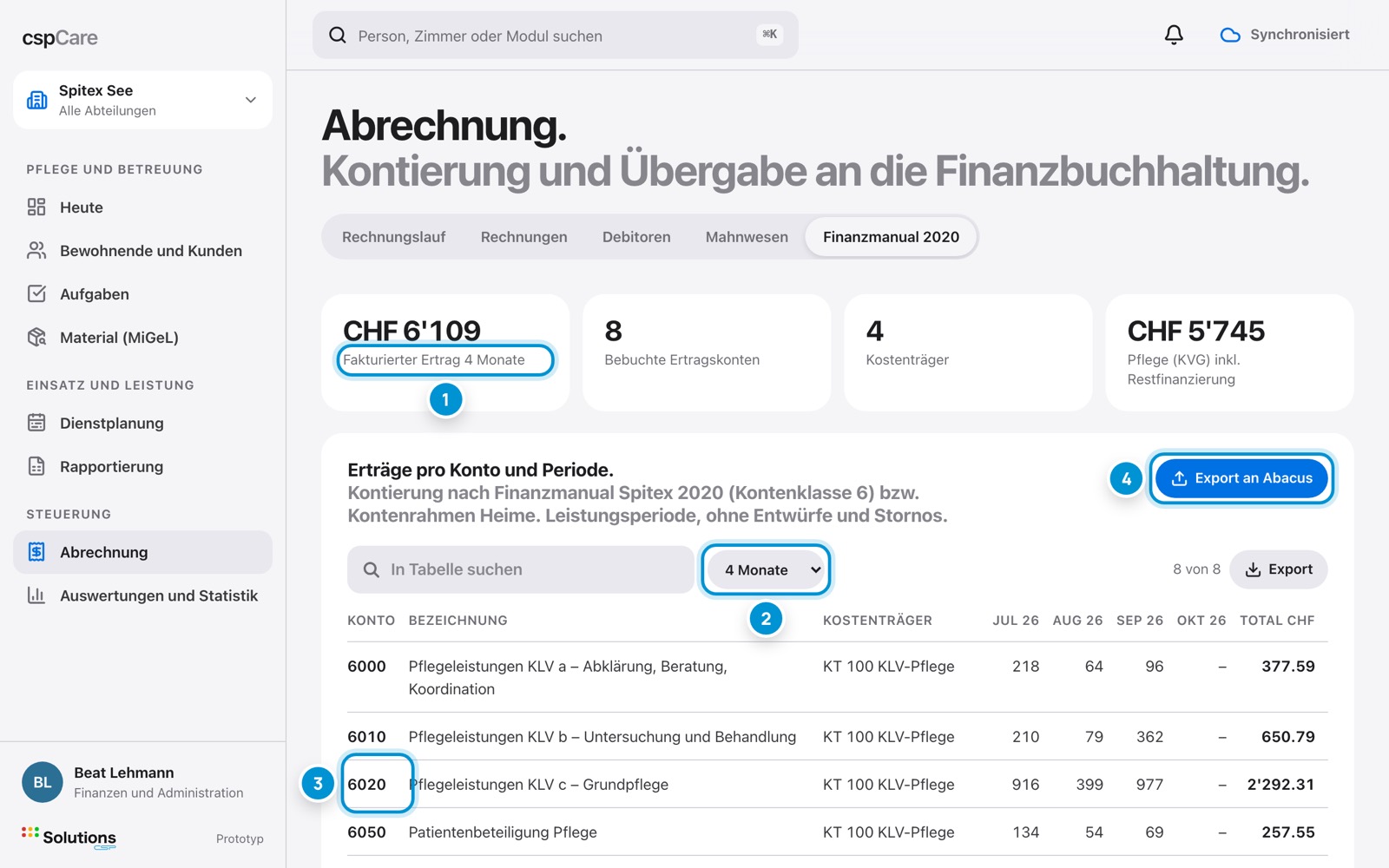 Erträge pro Konto. Nach Finanzmanual 2020.