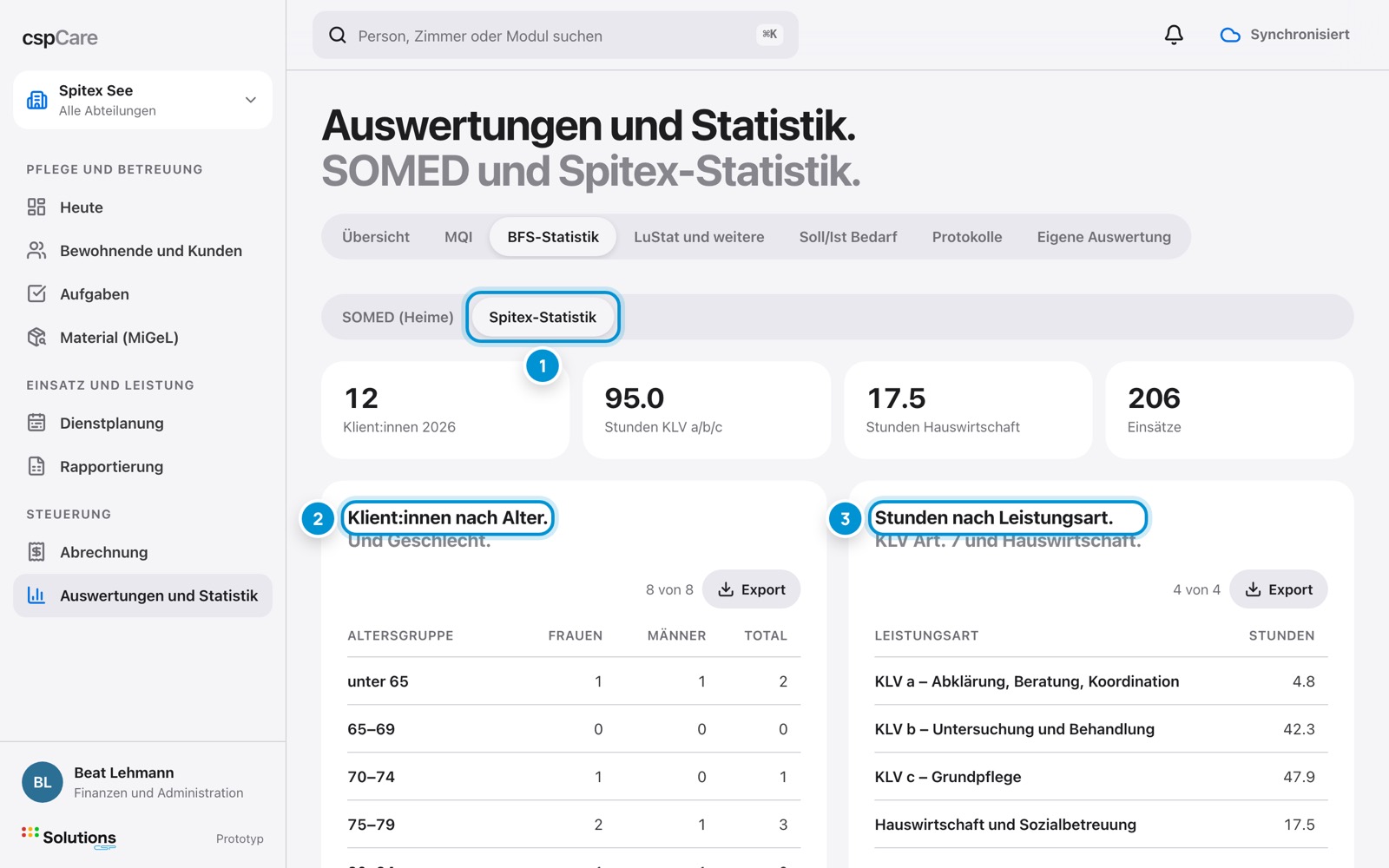 BFS-Statistik. Spitex und SOMED.