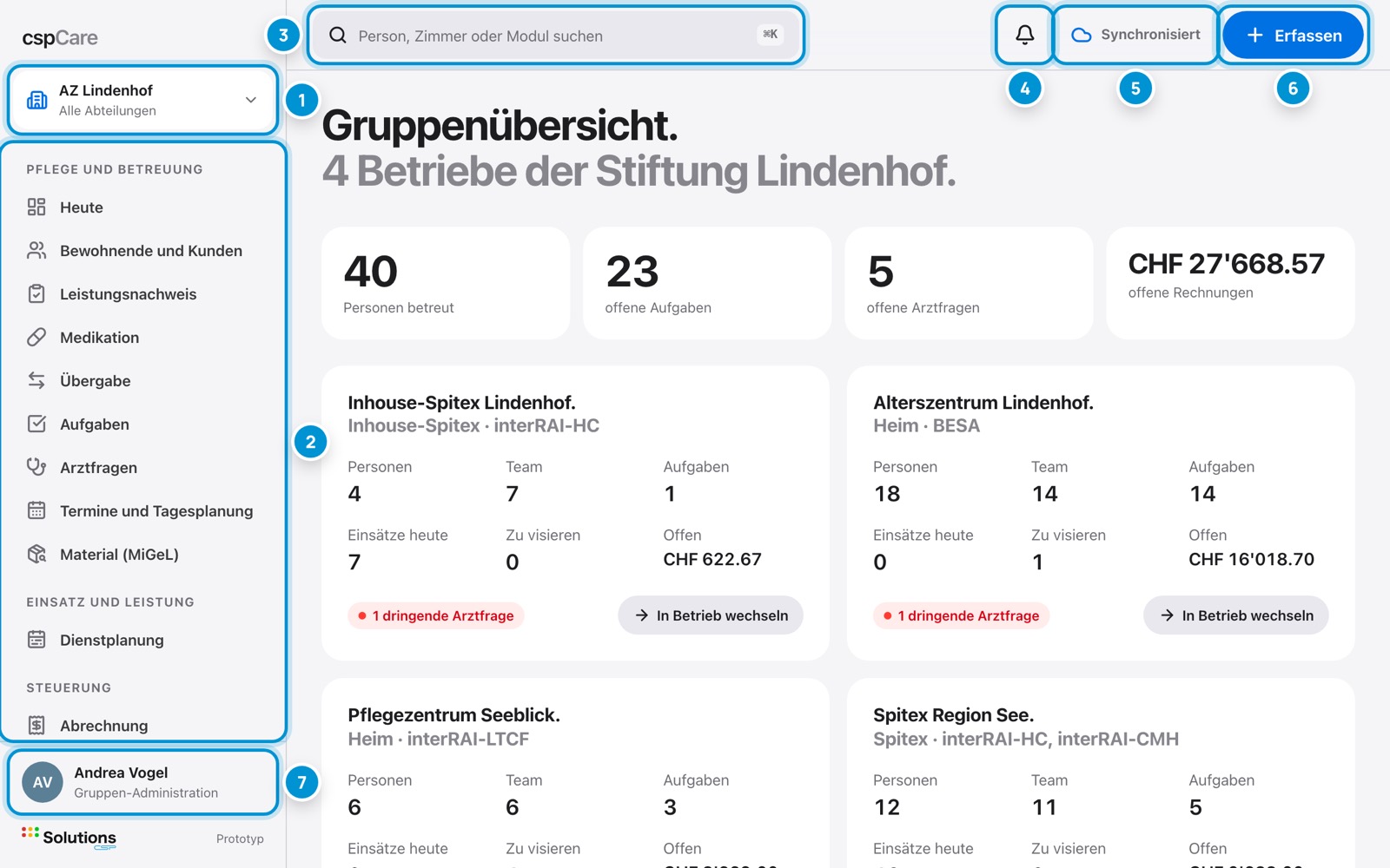Die Oberfläche. Alles an seinem Platz.