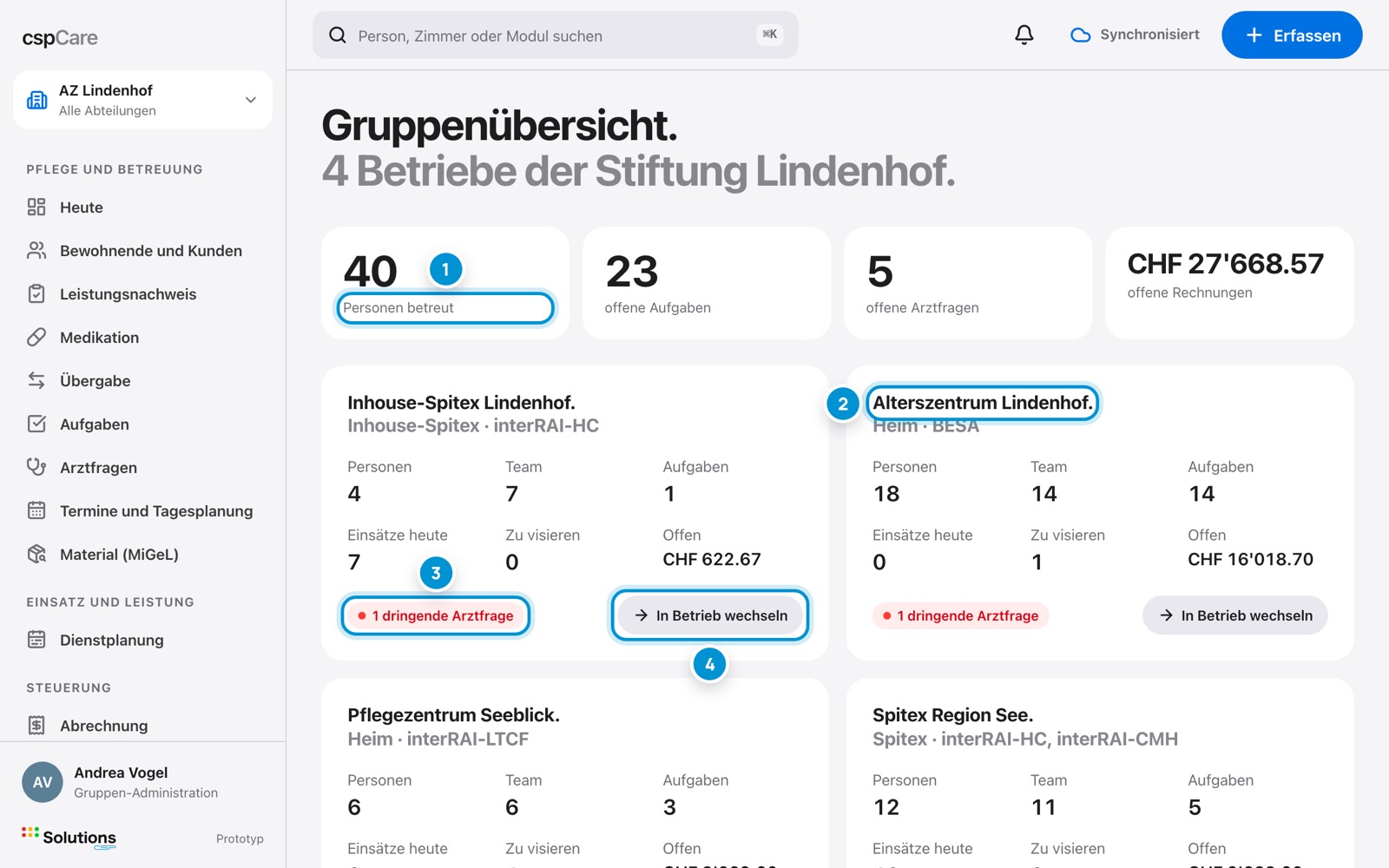 Gruppenübersicht. Kennzahlen je Betrieb.