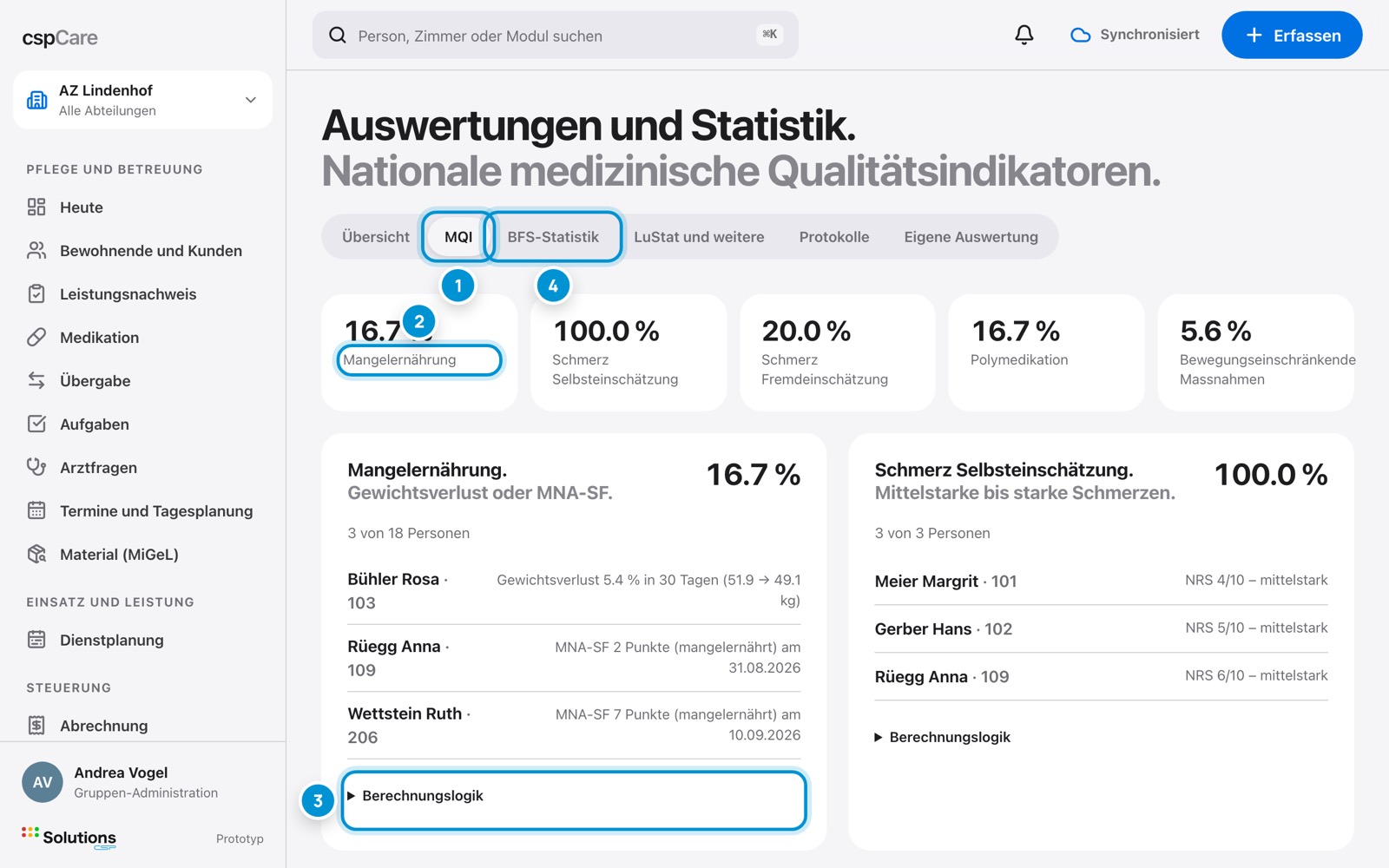 Qualitätsindikatoren. MQI je Betrieb.