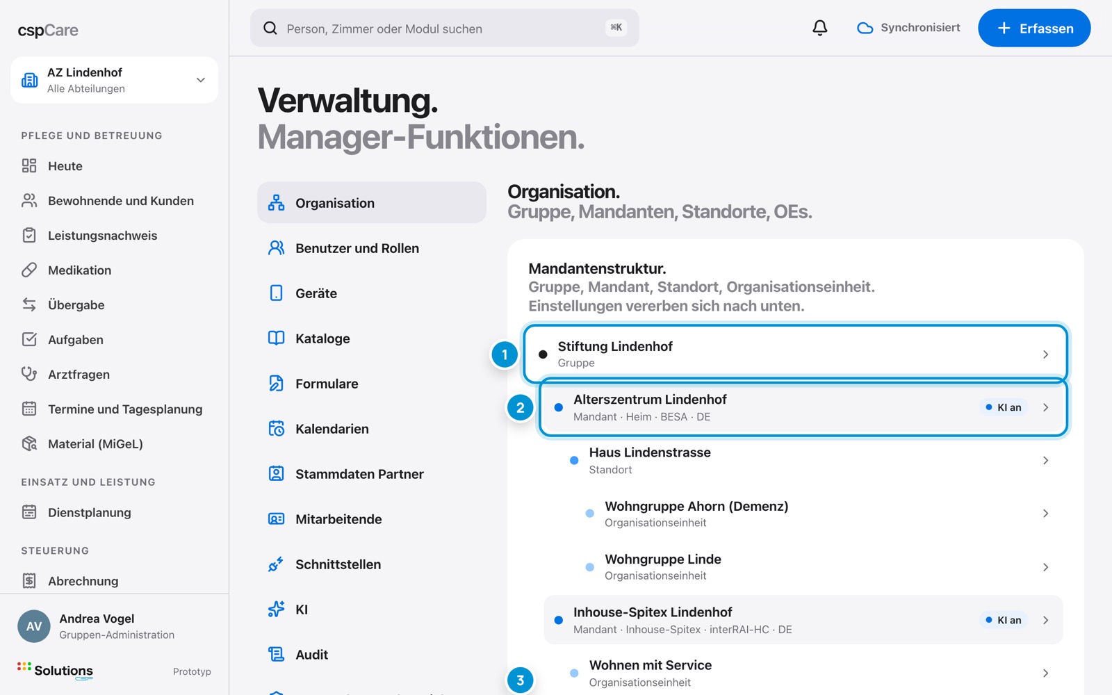 Organisation der Gruppe. Alle Betriebe, alle Teams.