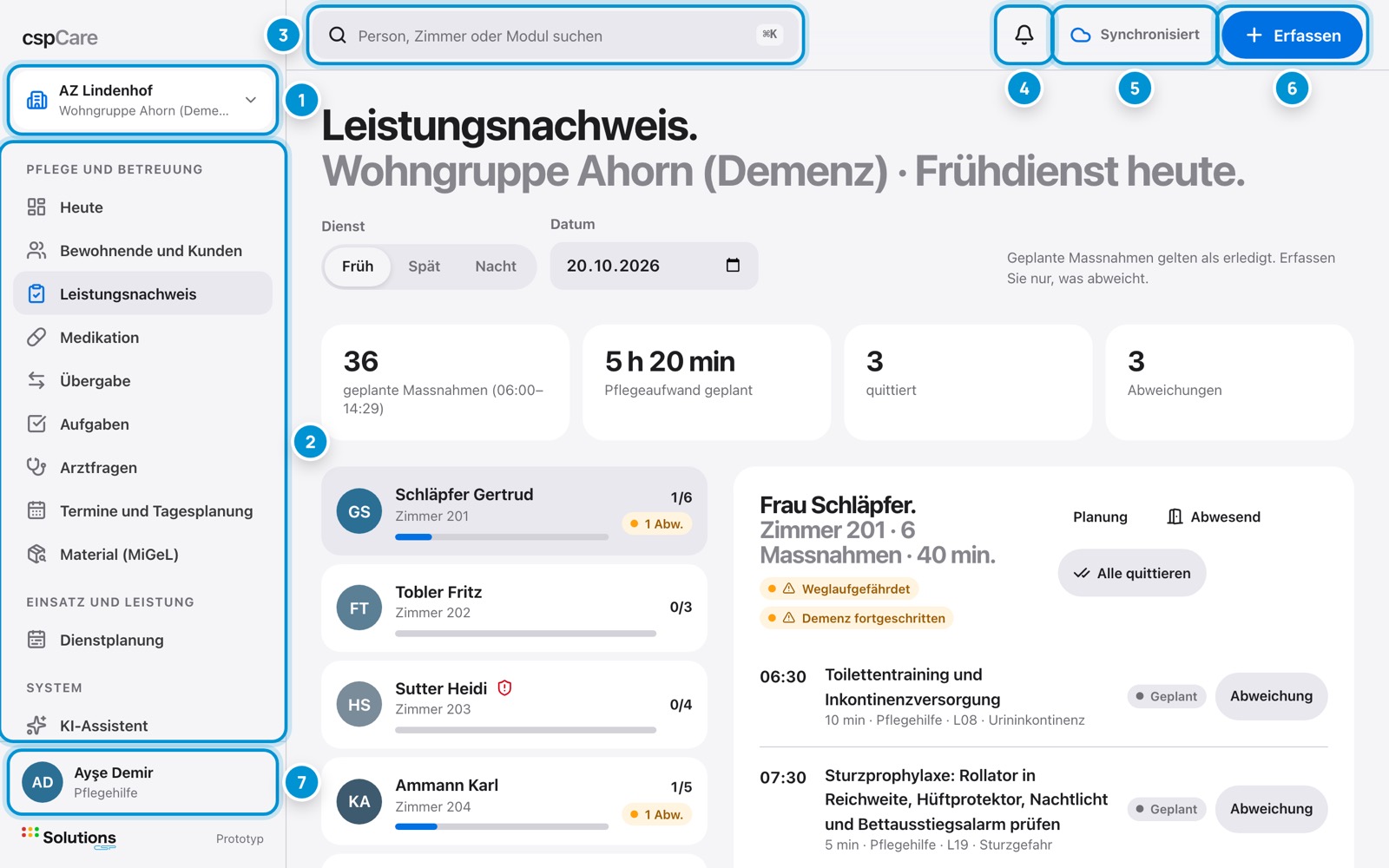 Die Oberfläche. Alles an seinem Platz.