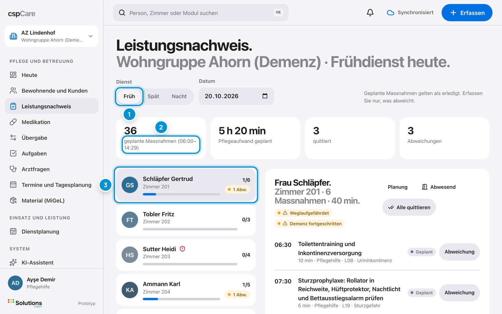 Leistungen der Schicht. Geplantes gilt als erledigt.